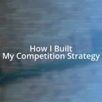 How I Built My Competition Strategy